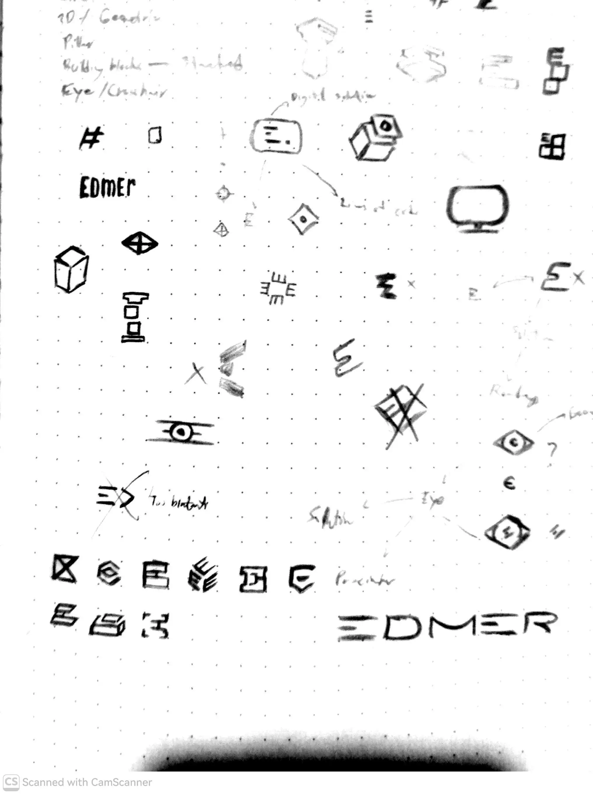 Edmer Software Solutions Sketch 1